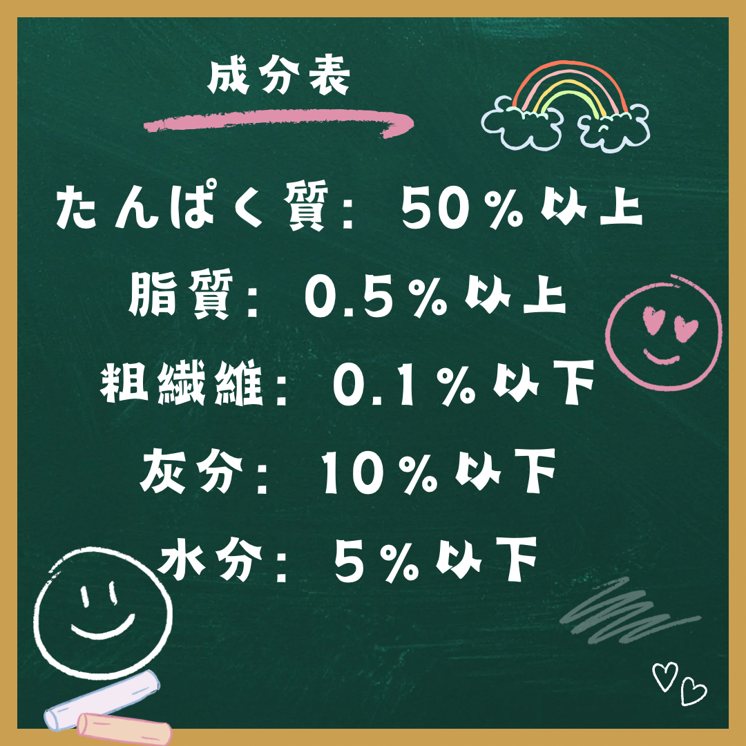 【100名様限定モニター価格 / 送料無料】おさんぽだいすき。 / ペット用エイジングケアサプリメント